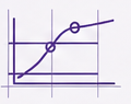 rsa engineering drawing